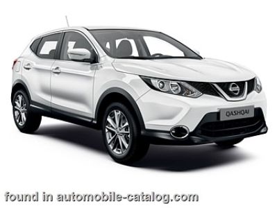 Nissan Qashqai 2